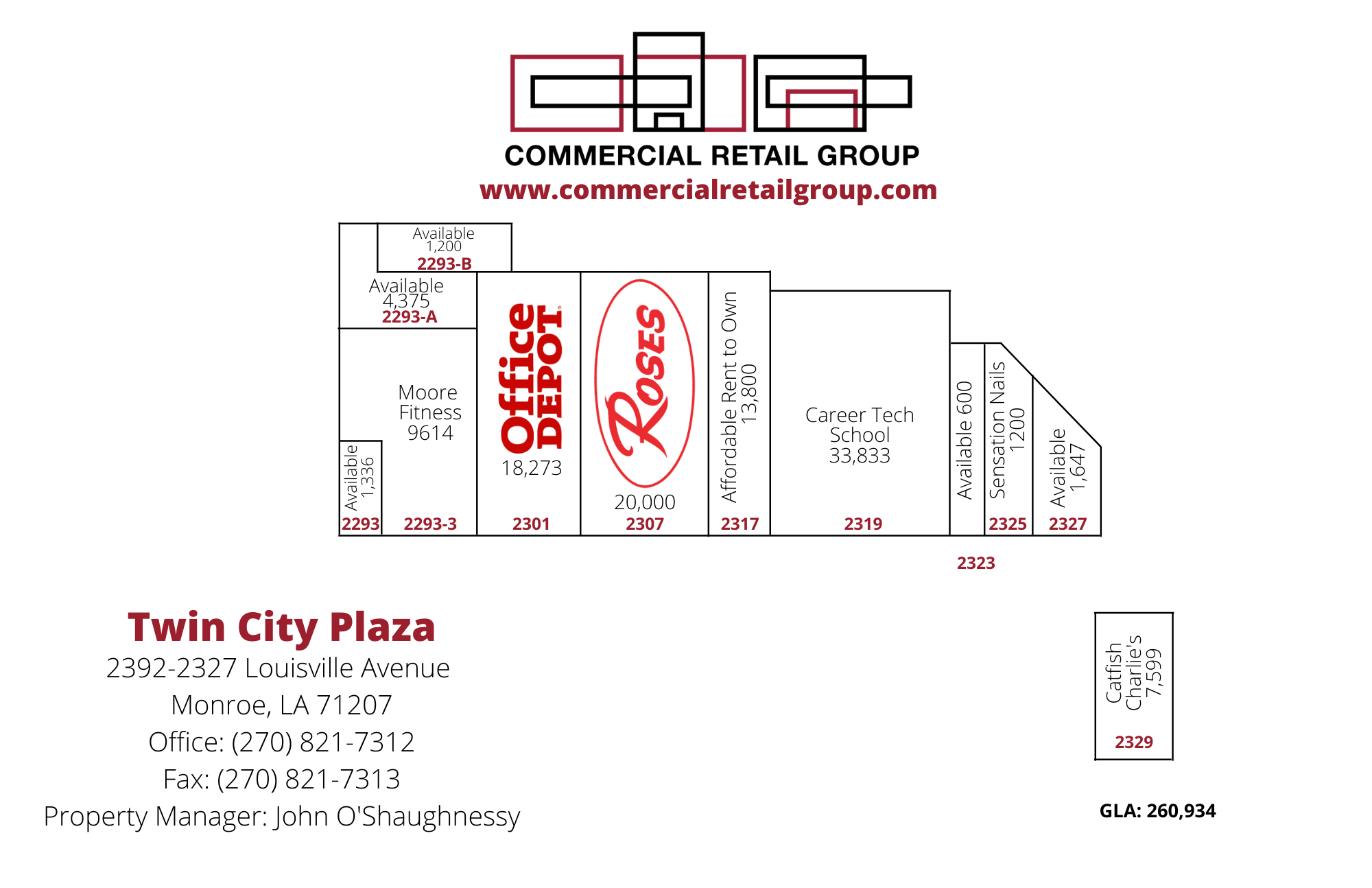 TWIN CITY PLAZA SHOPS visual data 4